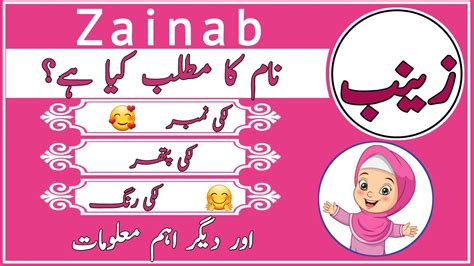 zainab name meaning in urdu